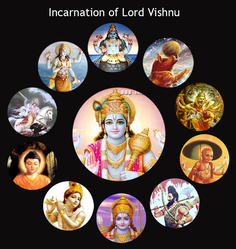 God, Goddess, Hindu God Goddess, Indian God Goddess, God Goddess Images,  Snaps, Wallpaper: Incarnation of Lord Vishnu Wallpapers