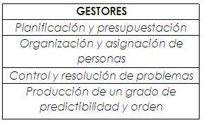 [gestores.JPG]
