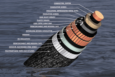 For more on submarine cables,