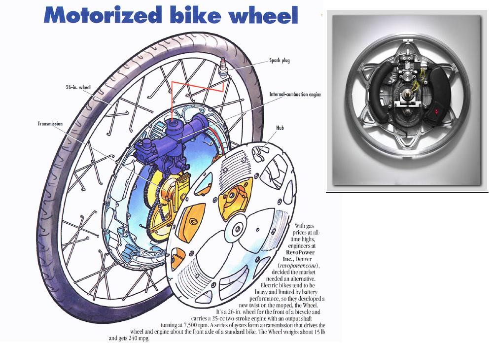 [motorized+bike+wheel.JPG]