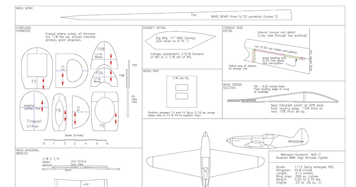 Beginners learning guide to RC Jet Flying Free RC Model Airplane Plans