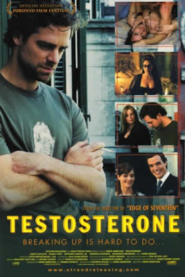 Testosterone depletion