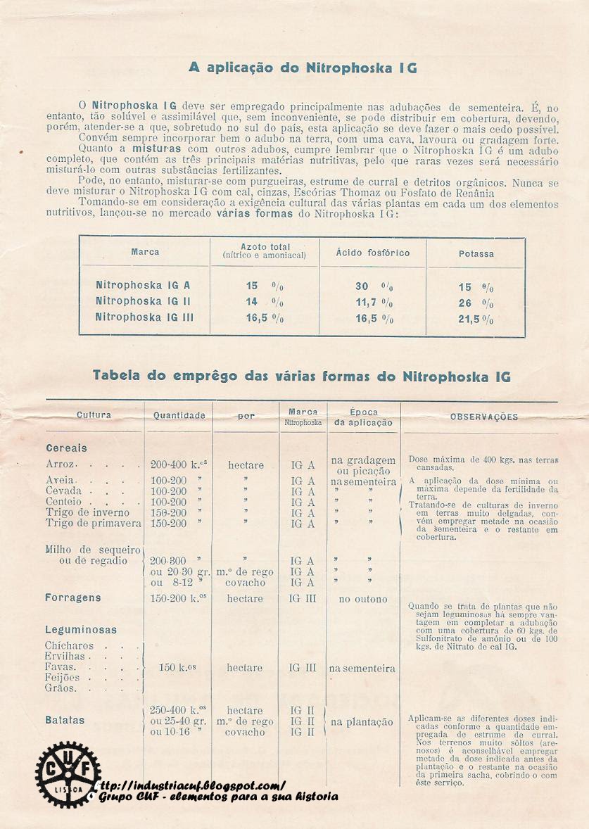 [Nitrophoska+IG3.JPG]