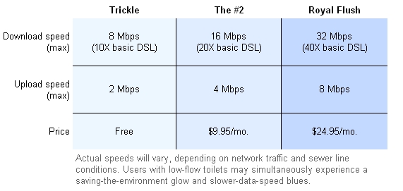 [free-broadband.jpg]