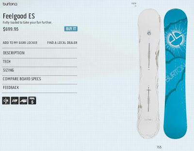 Snowboard Review: 08-09 Burton Feelgood ES – Shayboarder.com