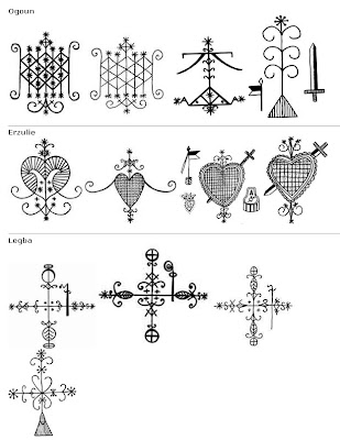 Erzulie Dantor Veve