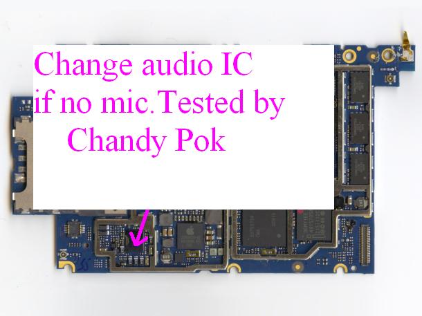 Iphone 3Gs Diagram
