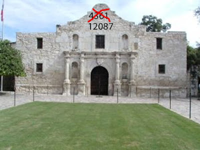 Alamo Diagram