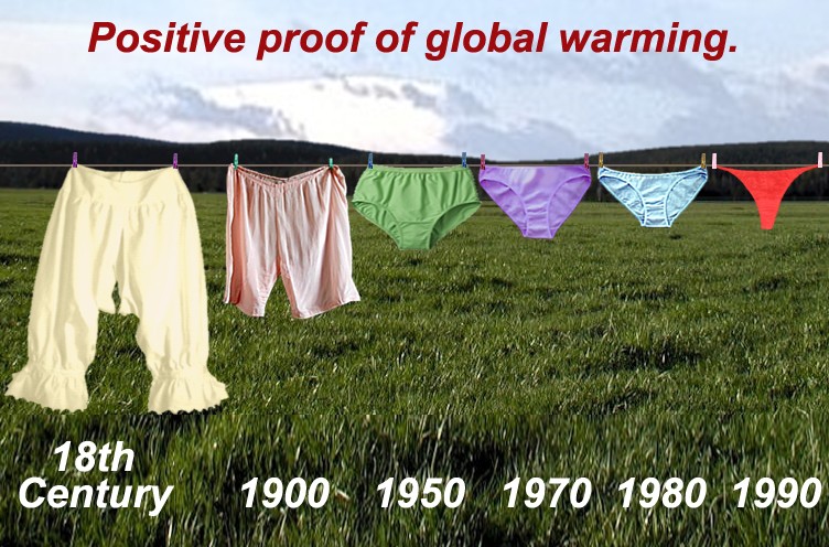[proof+of+global+warming.jpg]