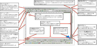 生涯現役 日記 Wordのfunction コピペ と D And D それに Delete が好きだ