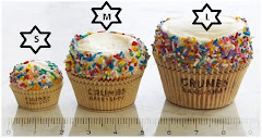 Cupcakes Sizes