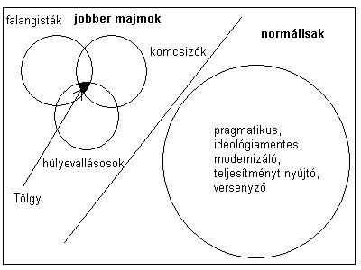 [politikaiterkep.JPG]
