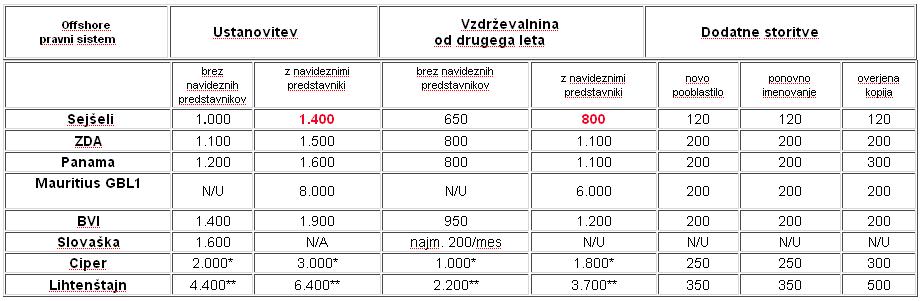 [OScegalapitas_25012009.JPG]
