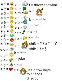 Cheats for Clubpenguin!