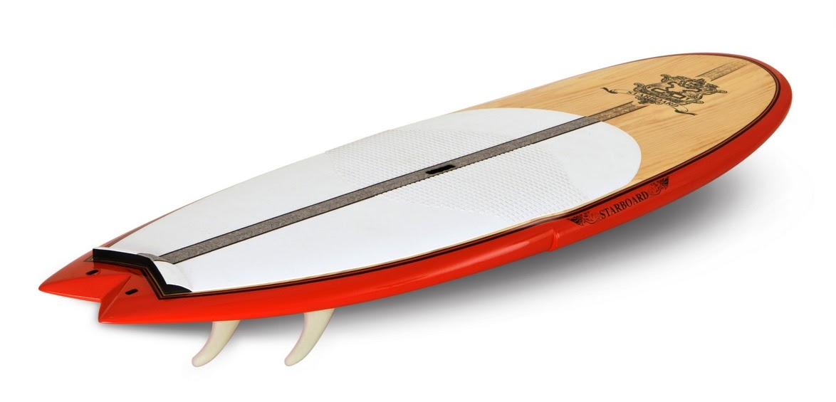 SIAMSURFDOGS Review Starboard Pocket Rocket 8’5 SUP