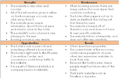 Conclusion of online gambling picture