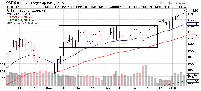 [sp500.png]