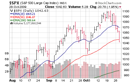 [sp500.png]