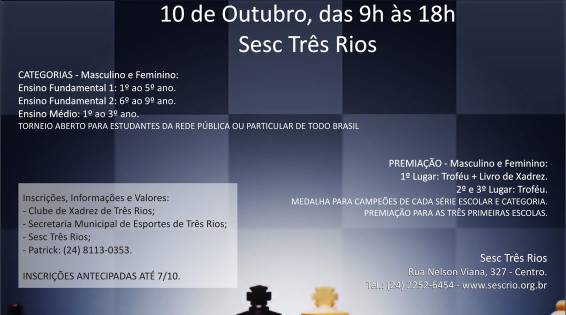 Clube de Xadrez de Três Rios: abril 2013