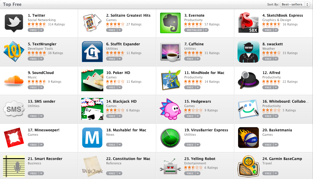 Iphoto For Mac Os X 10.6.7