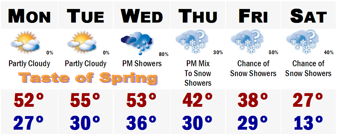 [Mar+12+Forecast.PNG]
