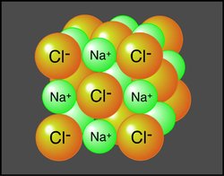Sodium Chloride Salt