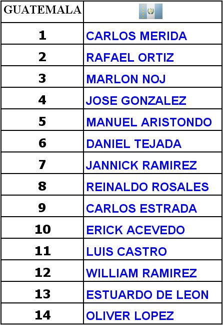 [GUATEMALA+-+EXE..bmp]