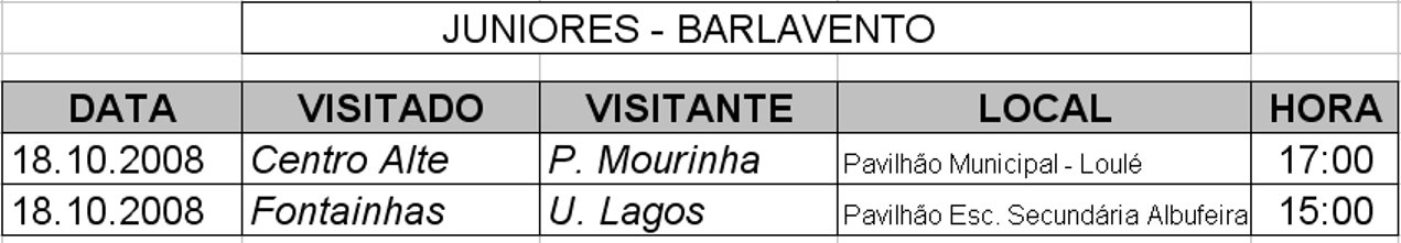 [JUNIORES+-+BARLAVENTO+-+18.10.2008.bmp]