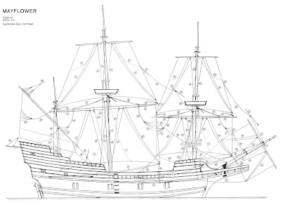 free download sail ship model plans