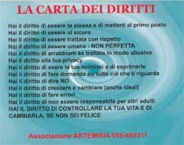 LA VIOLENZA INIZIA DALLA MANCANZA DI RISPETTO