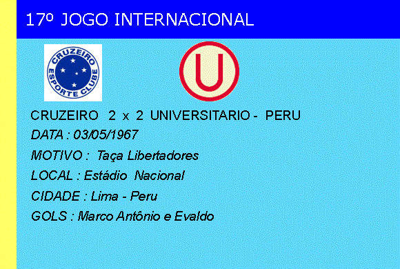 [17+-+Cruzeiro+2+x+Universitario+2.gif]