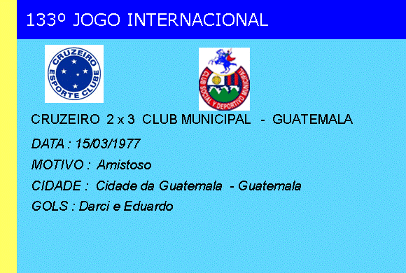 [133+-+Cruzeiro+2+x+Club+Municipal+-+Guatemala+3.gif]