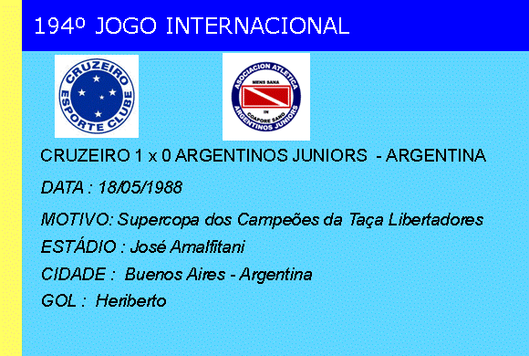 [194+-+Cruzeiro+1+x+Argentinos+Juniors+0.gif]