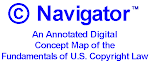 Copyright Navigator