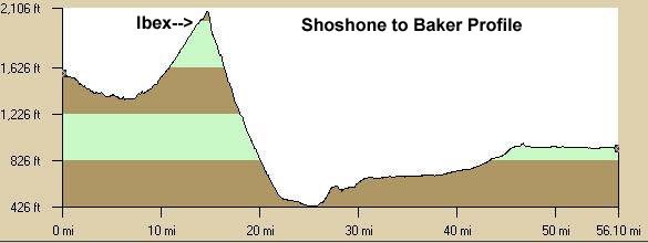 [Shonshone+to+Baker.bmp]