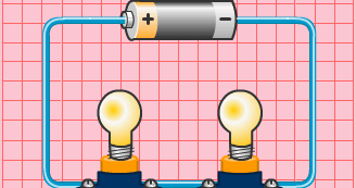 FIFTH GRADE SCIENCE: Series Circuit