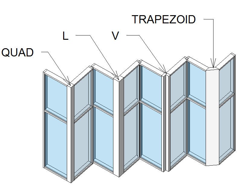 [CORNERMULLIONS1.jpg]