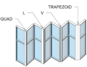 Revit In Plain English Curtain Wall Corner Mullions