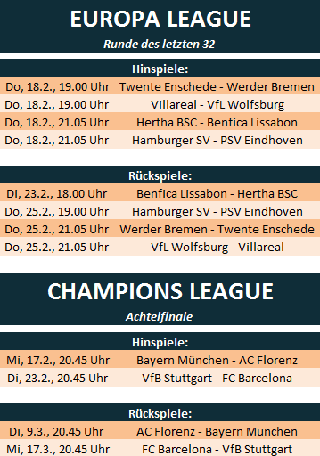 [uelcl_daten0910.png]