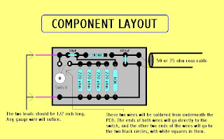 RF Probe-Watt Meter Component Layout