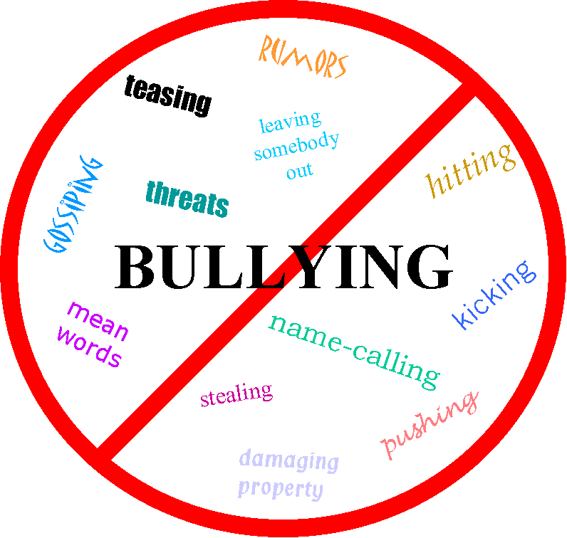 Bullying With Words