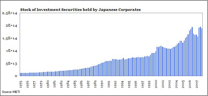 [investment+securities.JPG]
