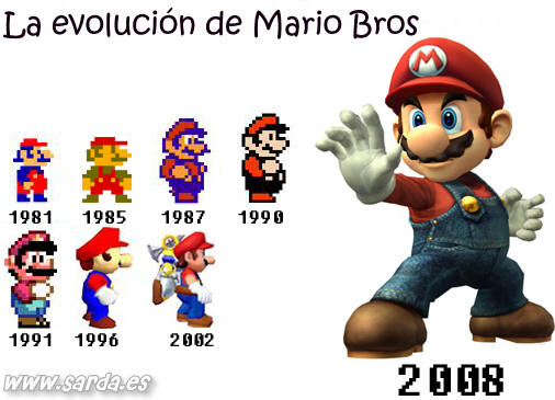 Super mario