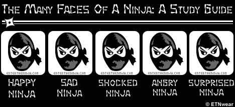 Ekspresi Wajah Ninja