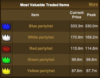 [Most+valuable.bmp]