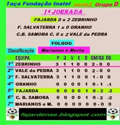 [classificação2.jpg]
