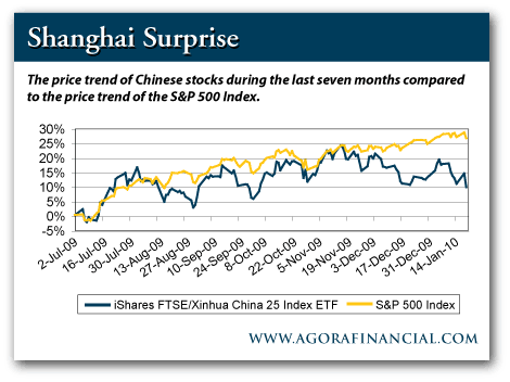 [DRUS01-21-10-1.GIF]