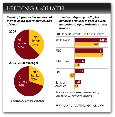 [bank+lending.GIF]
