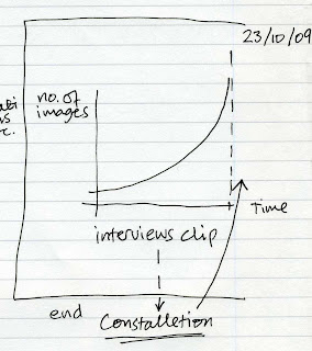 Berlin Mit Berlin 18 10 09 25 10 09