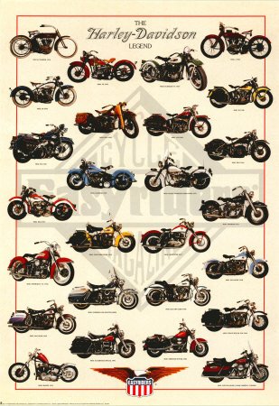 [La-leyenda-Harley-Davidson-Posters.jpg]